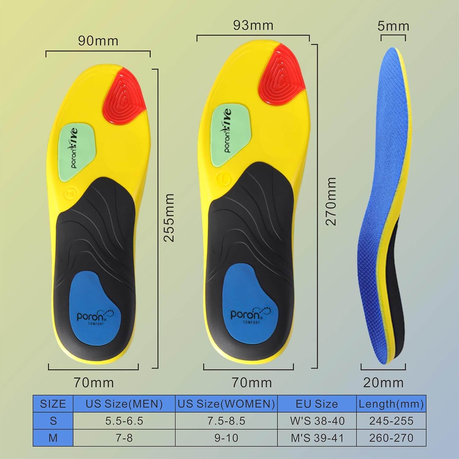 Heavy Duty Support Insoles